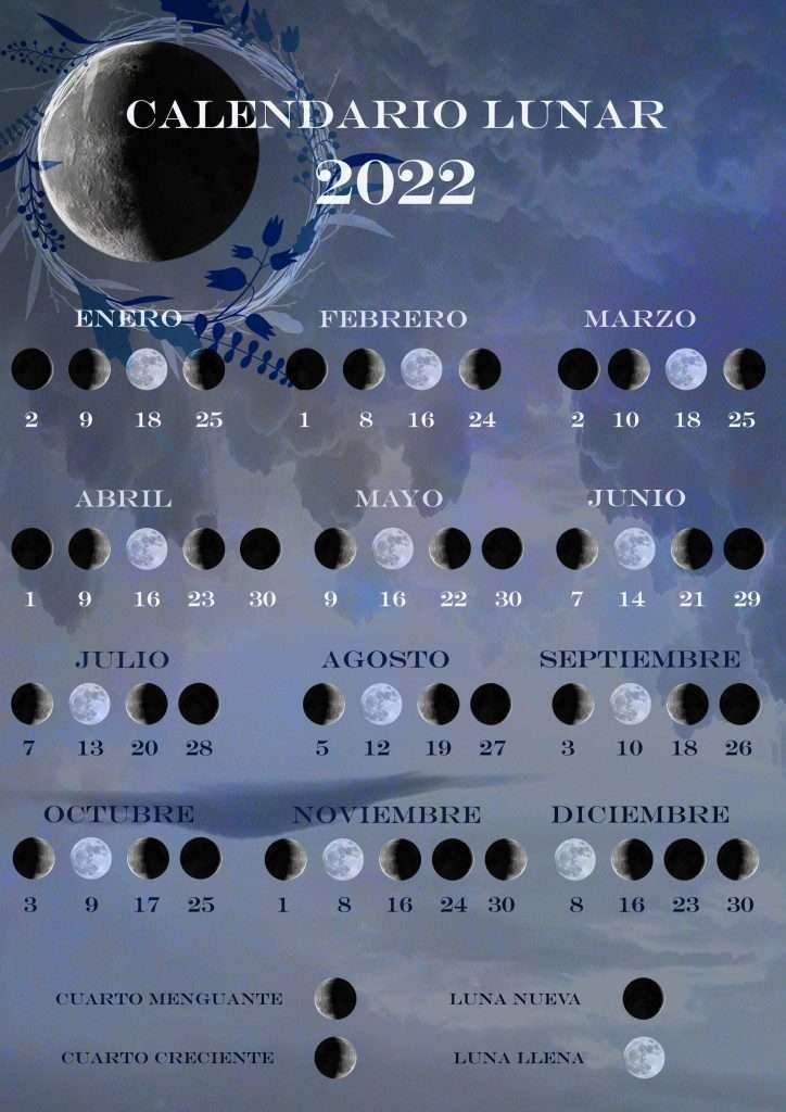 Calendario-lunar-2022